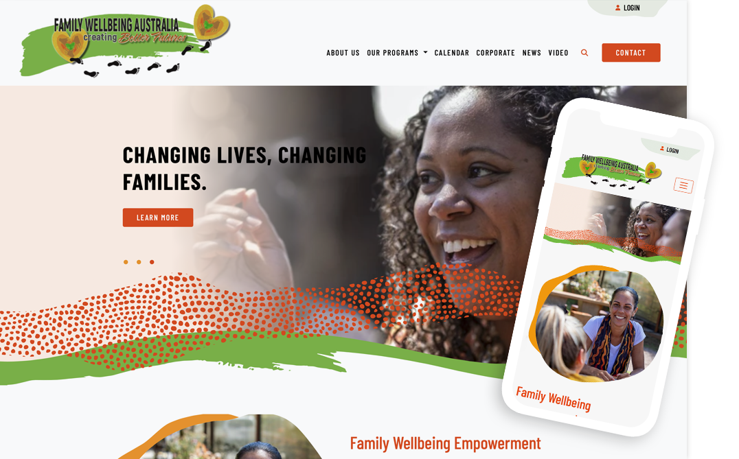 Family Wellbeing Aus